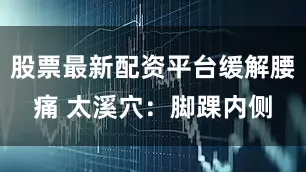 股票最新配资平台缓解腰痛 太溪穴：脚踝内侧